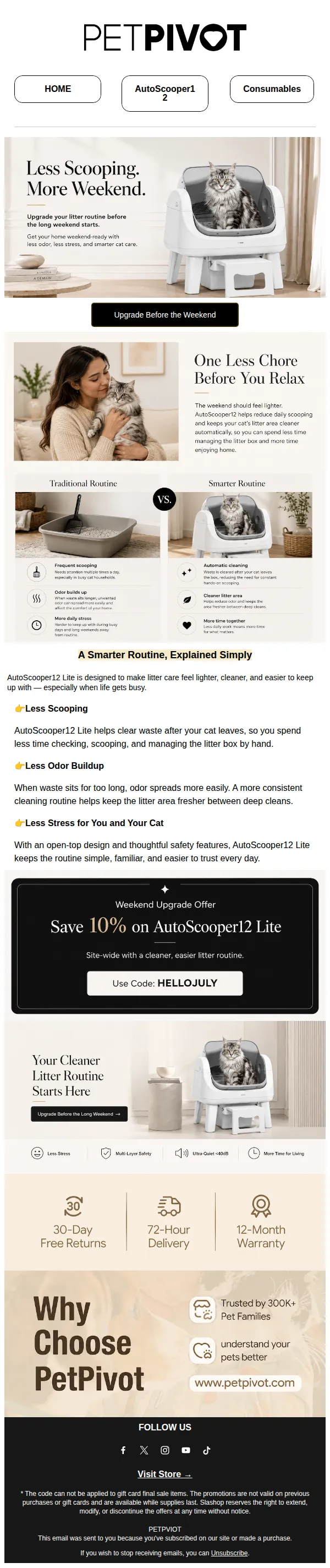PetPivot email: Less Scooping. More Weekend.👍