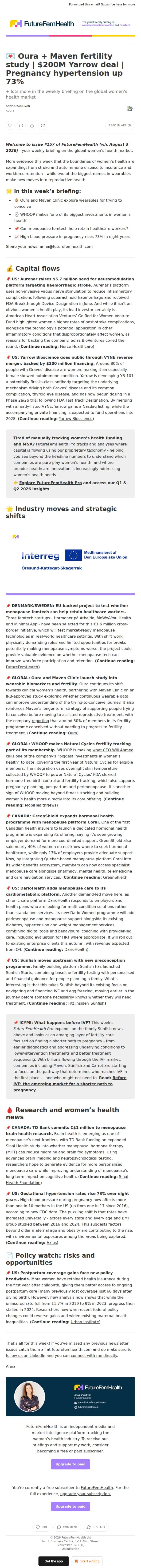 Anna at FutureFemHealth email: 💌 Oura + Maven fertility study | $200M Yarrow deal | Pregnancy hypertension up 73%