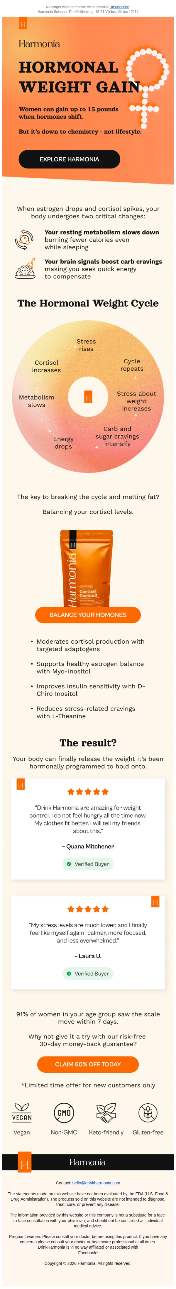 Harmonia Sciences email: Hormonal weight gain…