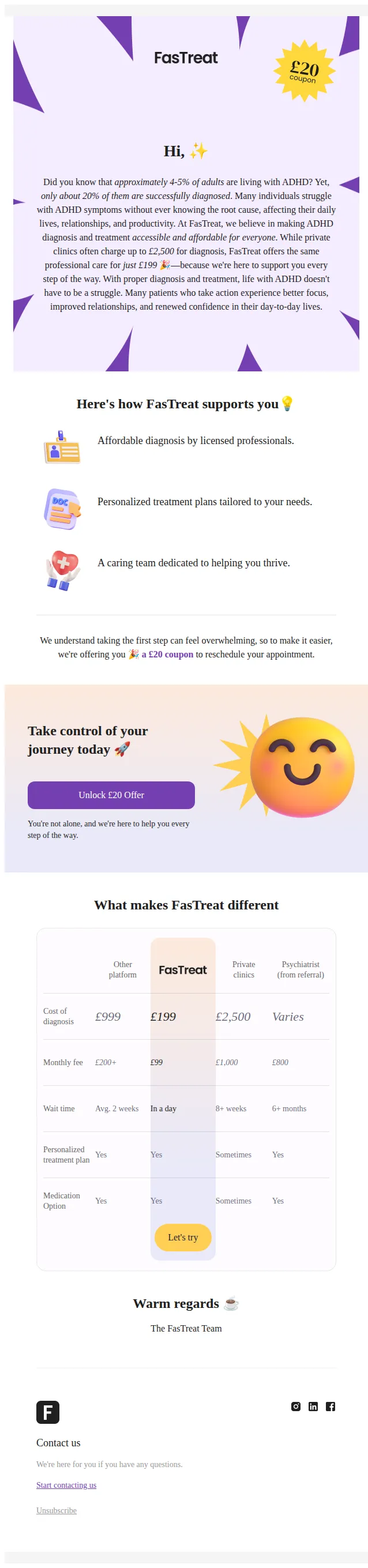 FasTreat email: 【FasTreat】ADHD Is More Common Than You Think—Let Us Help