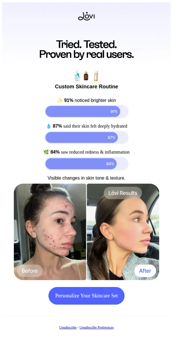 Lóvi Skincare email: Visible results. Clinically tested skincare that works.