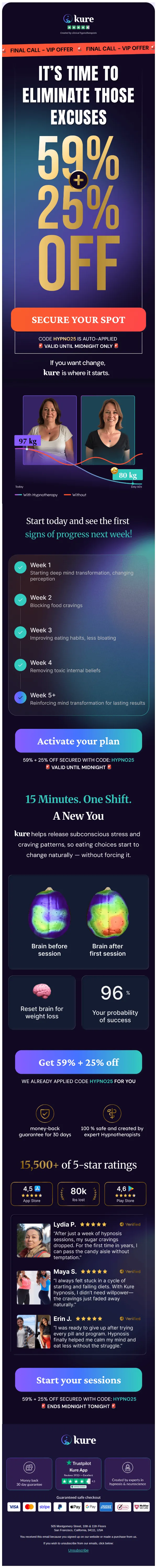 Kure App email: Your fat cells filed a complaint 🚨