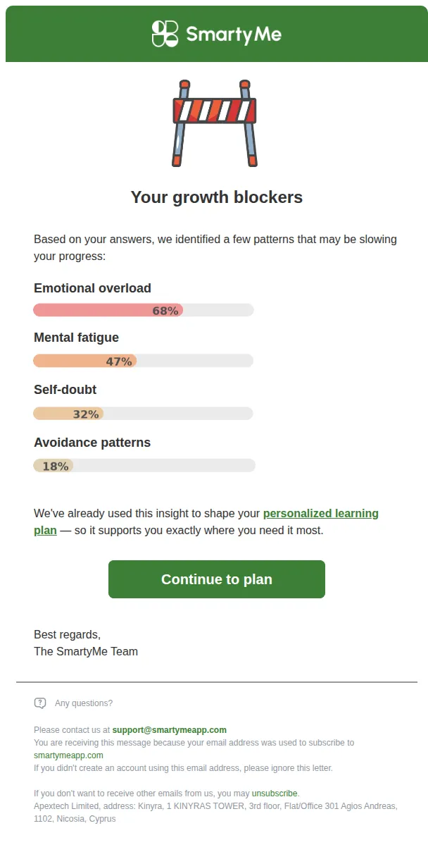 SmartyMe email: What's slowing you down