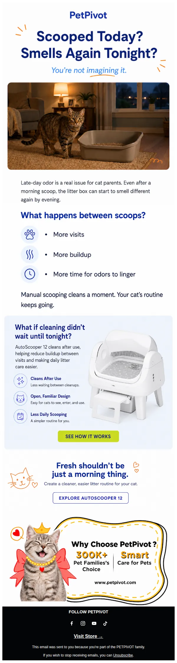 PetPivot email: Scooped This Morning. Smells Again Tonight?