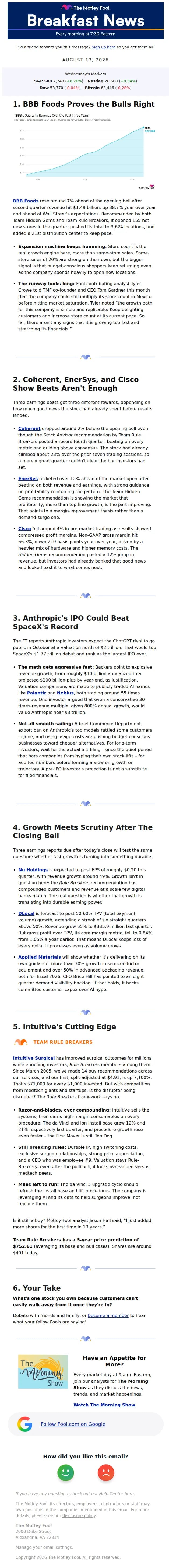 The Motley Fool email: Breakfast News: BBB Foods Opens Shops at Full Tilt