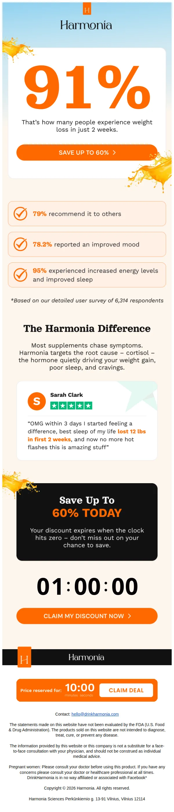 Harmonia email: The stats are in… 👀