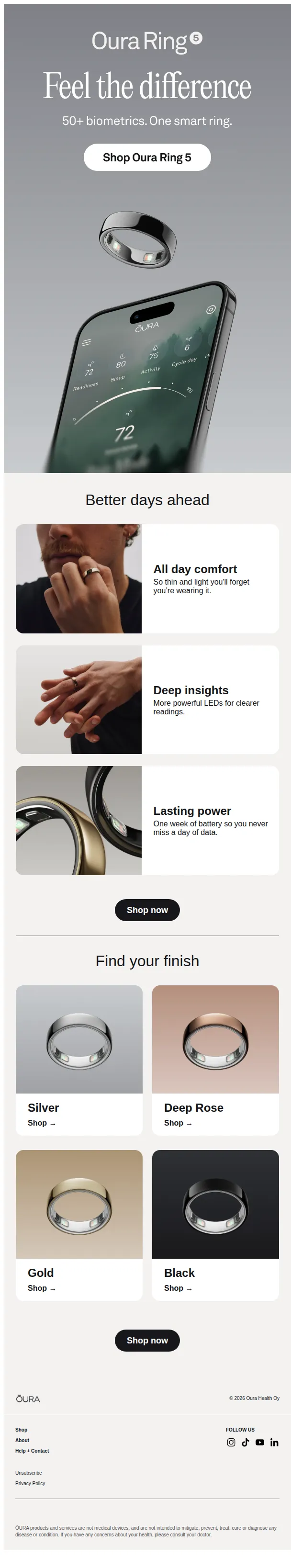 Oura email: Name a sleeker, more powerful wearable