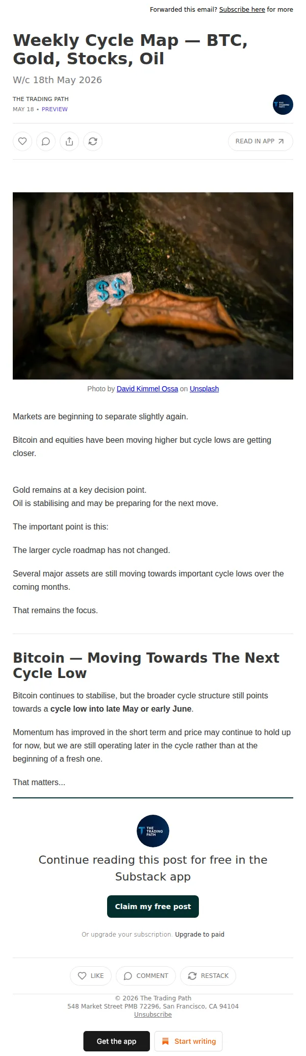 The Trading Path email: Weekly Cycle Map — BTC, Gold, Stocks, Oil