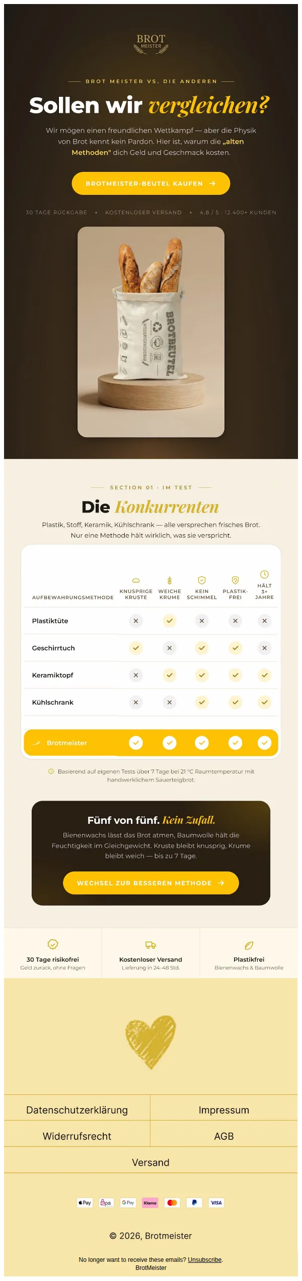 Brot Meister email: Sollen wir mal vergleichen? ⚖️