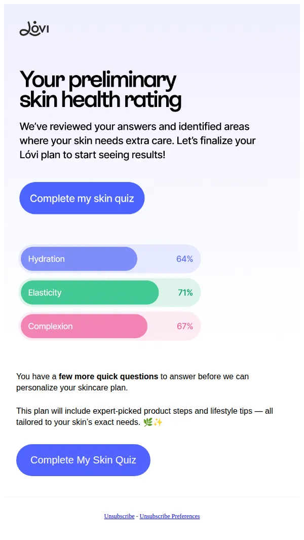 Lóvi Skincare email: We’ve analyzed your skin — here’s what needs support 🧴