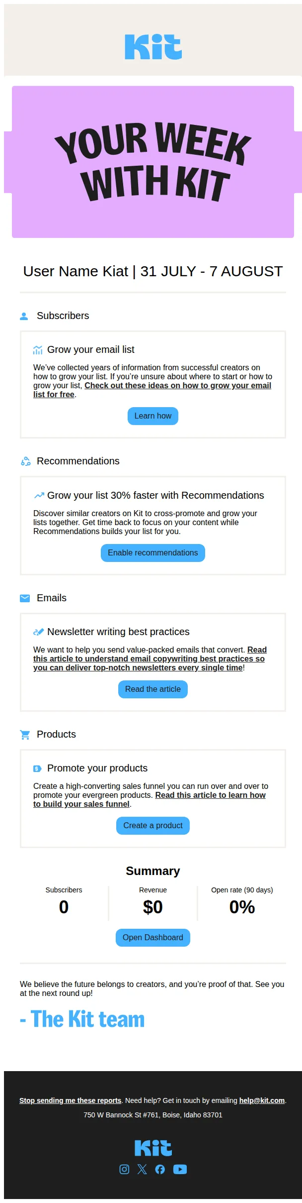 ConvertKit email: Your week with Kit