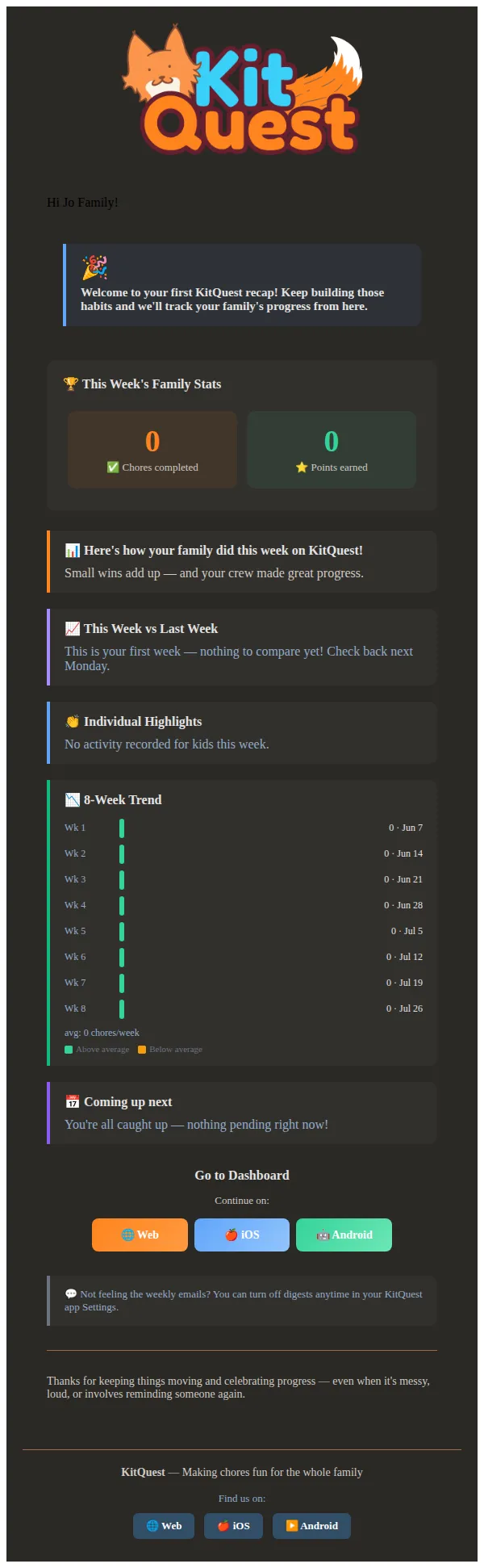 KitQuest email: Your Family's Weekly KitQuest Recap 🌟