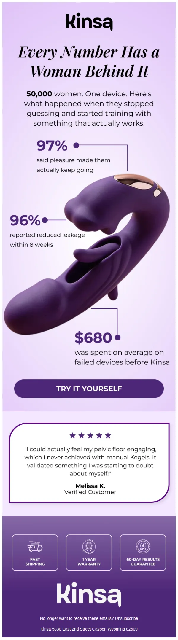 Kinsa email: 96 out of 100 women saw this