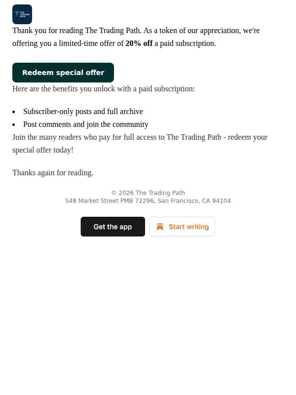 The Trading Path email: Thank you for supporting The Trading Path